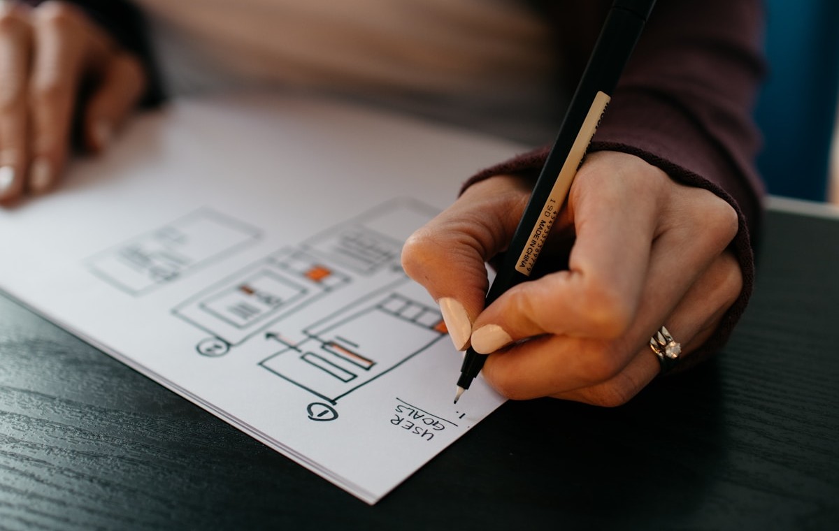 UX UI prototype card image